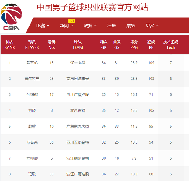 样的场合