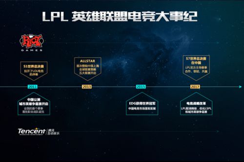 的信心满满