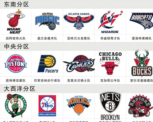 保政策上的