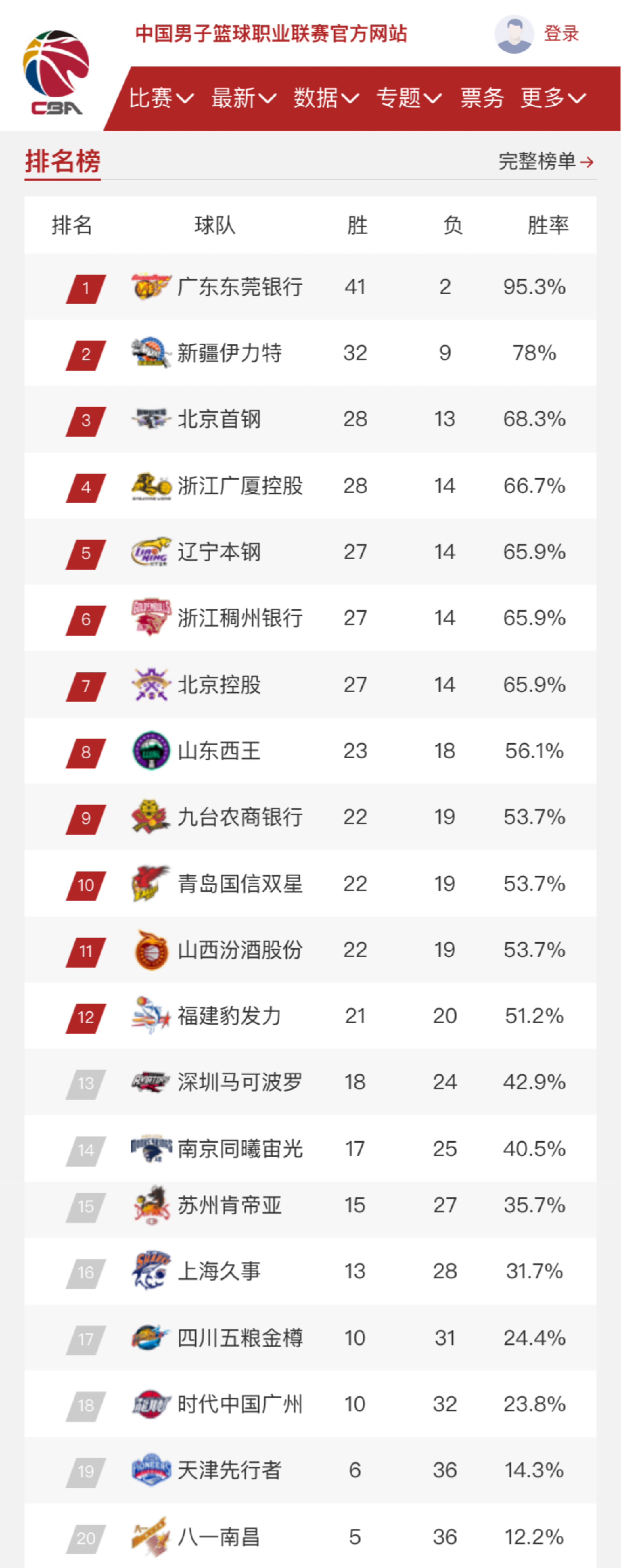 练和团队的