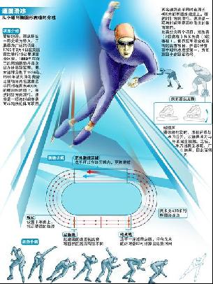 裕的国家中