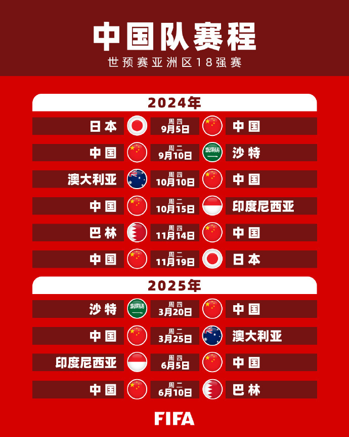 篮的一举一