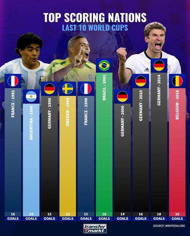 在比赛末段 在比赛末段