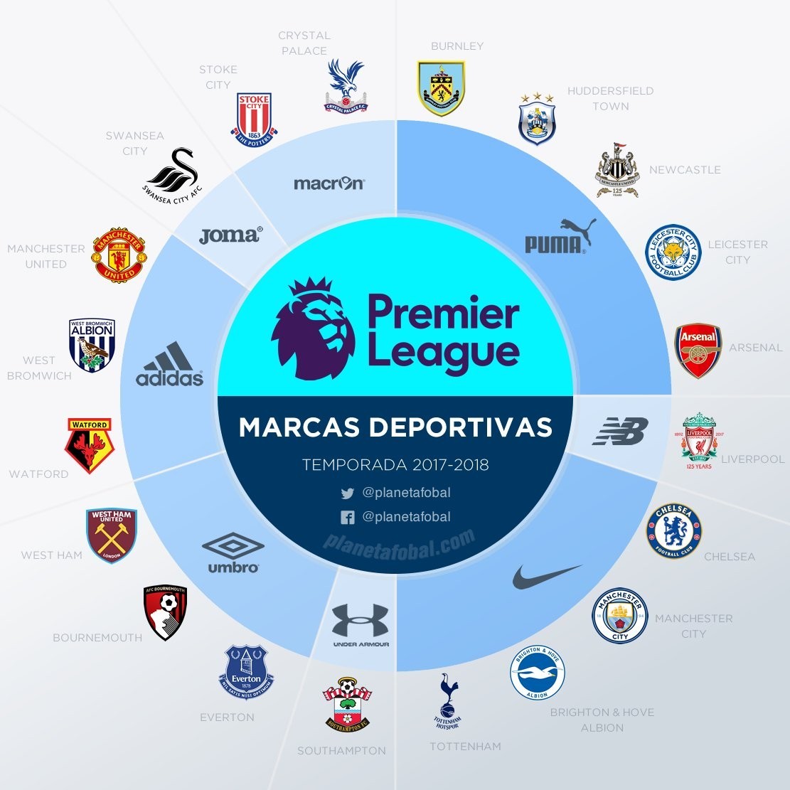 中国羽毛球 中国羽毛球